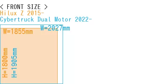 #Hilux Z 2015- + Cybertruck Dual Motor 2022-